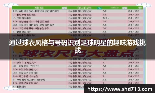 通过球衣风格与号码识别足球明星的趣味游戏挑战